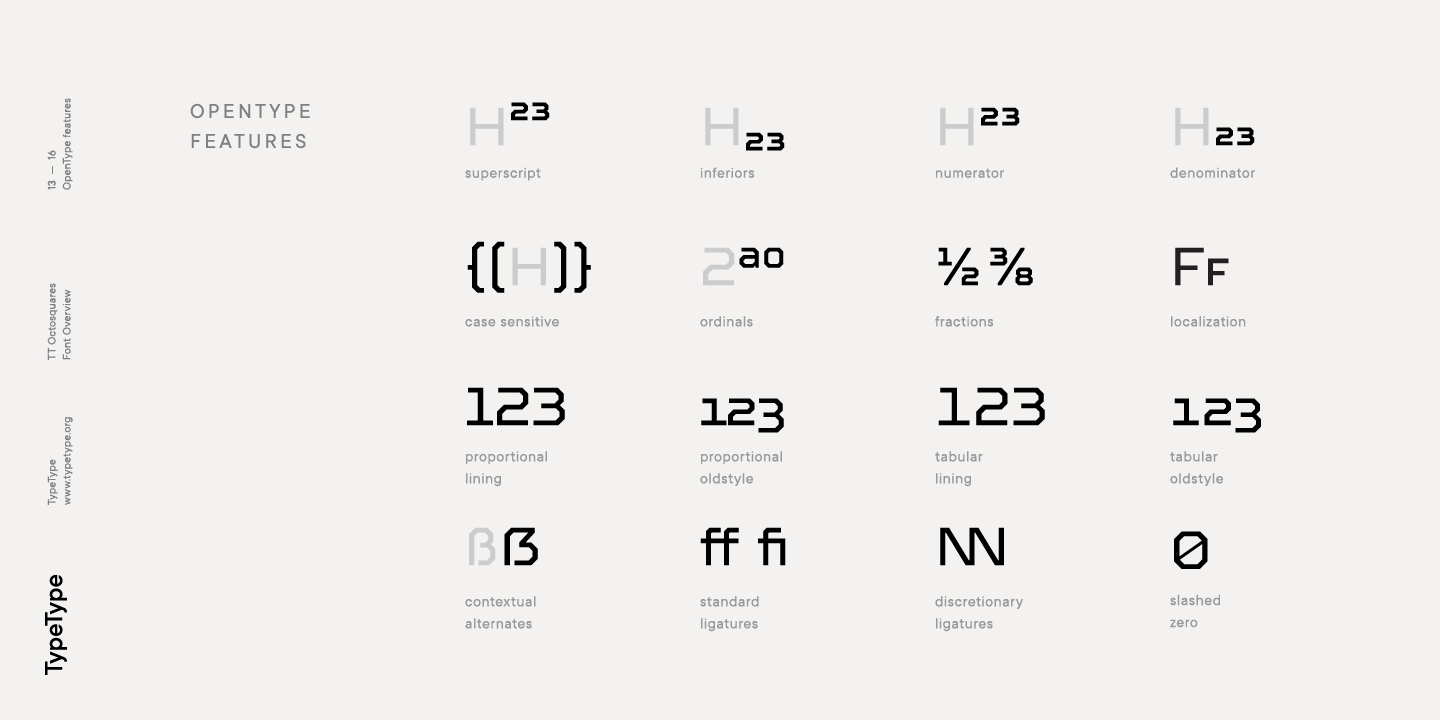 Przykład czcionki TT Octosquares Expanded Extra Bold Italic